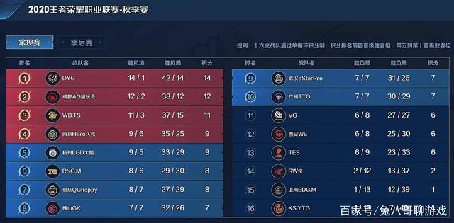 自选对创意