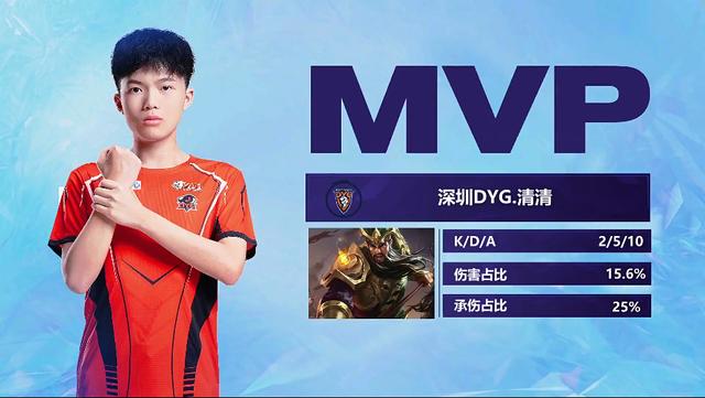 他不仅会在 他不仅会在